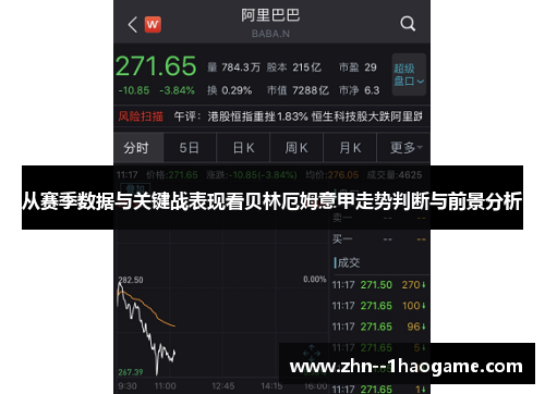 从赛季数据与关键战表现看贝林厄姆意甲走势判断与前景分析