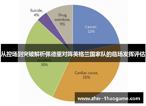 从控场到突破解析佩德里对阵英格兰国家队的临场发挥评估