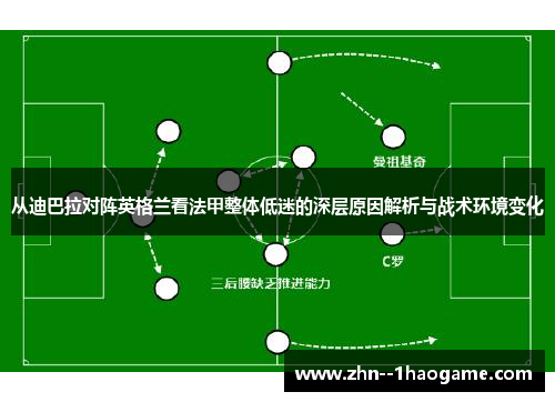 从迪巴拉对阵英格兰看法甲整体低迷的深层原因解析与战术环境变化