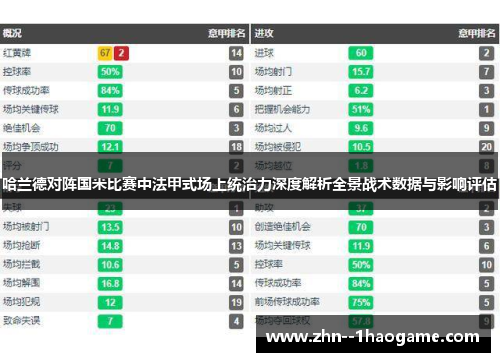 哈兰德对阵国米比赛中法甲式场上统治力深度解析全景战术数据与影响评估