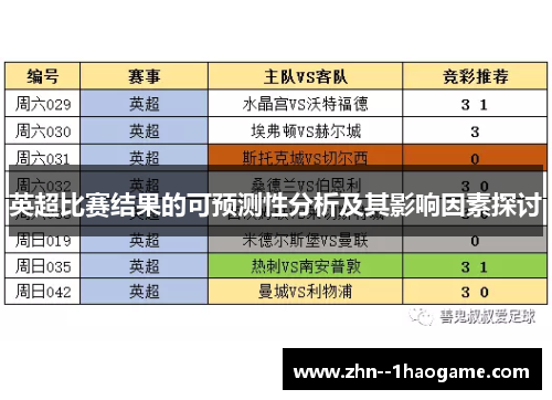 英超比赛结果的可预测性分析及其影响因素探讨