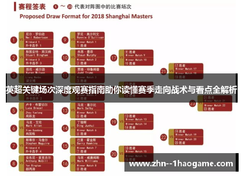 英超关键场次深度观赛指南助你读懂赛季走向战术与看点全解析