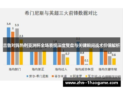 吉鲁对阵热刺亚洲杯全场表现深度复盘与关键瞬间战术价值解析 吉鲁对阵热刺亚洲杯全场表现深度复盘与关键瞬间战术价值解析